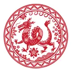 Tuổi Thìn